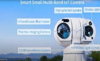 Argus Smart Small Multi-Band IoT Camera