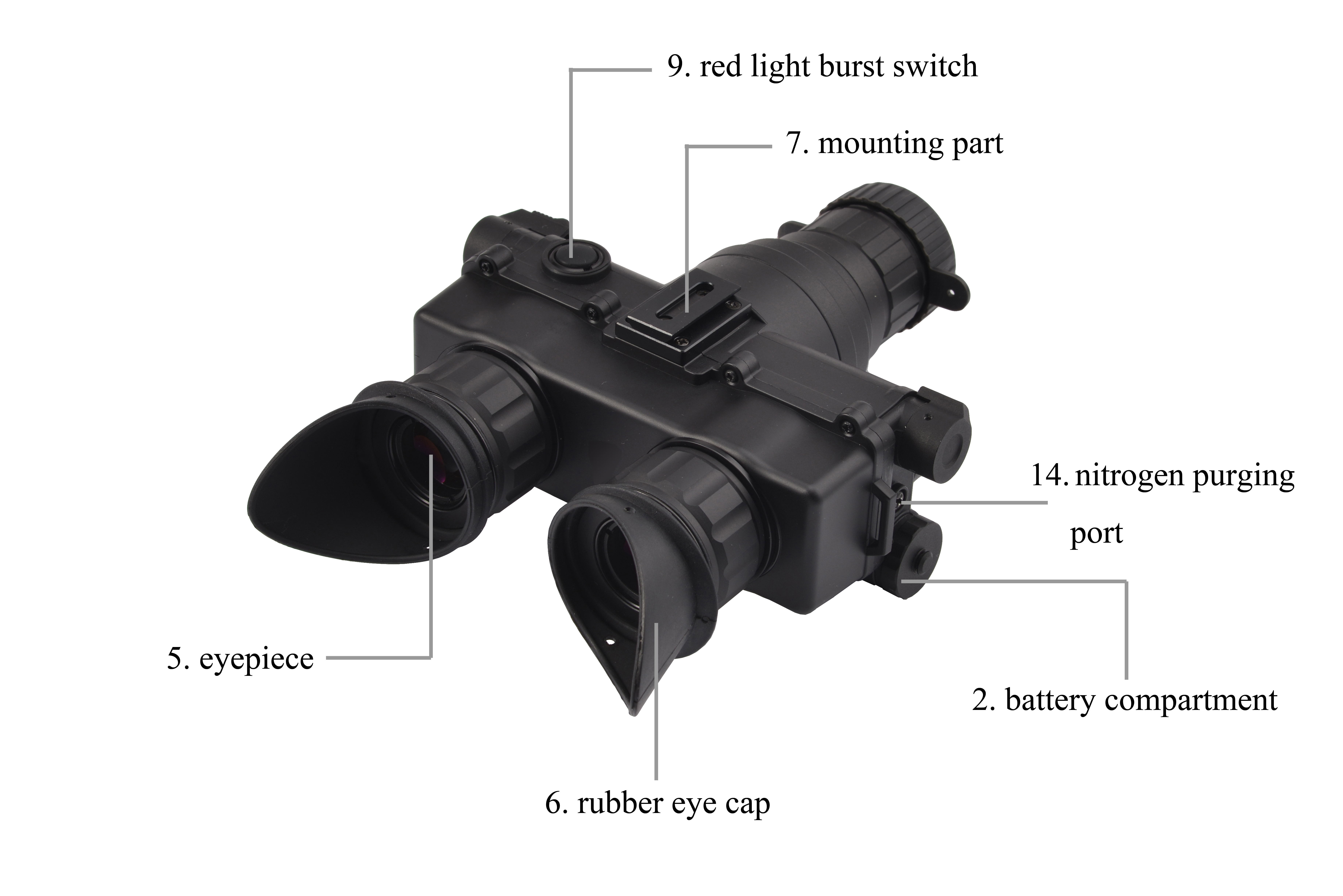 Night Vision Goggles Imaging Camera 