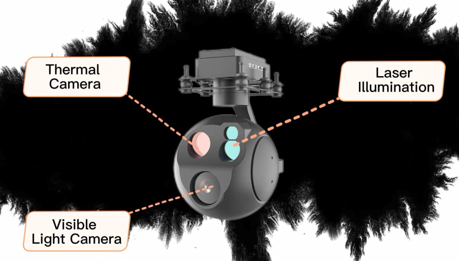 Drone Camera Multi-sensor Three-axis Targeting 