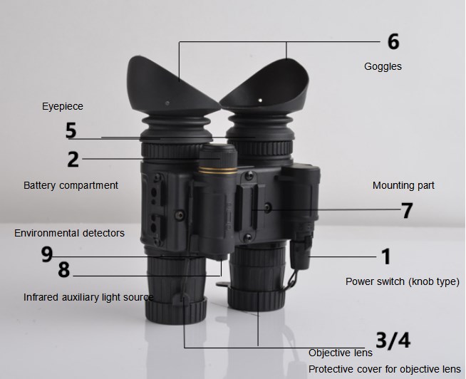 Night Vision Thermal Scope IR Illuminator Binocular Googles for Patrol